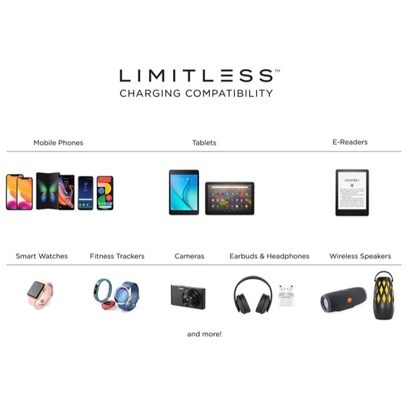 Limitless TotalBoost Mini Pro portable power bank 5,000 mAh - Picture 5 of 16